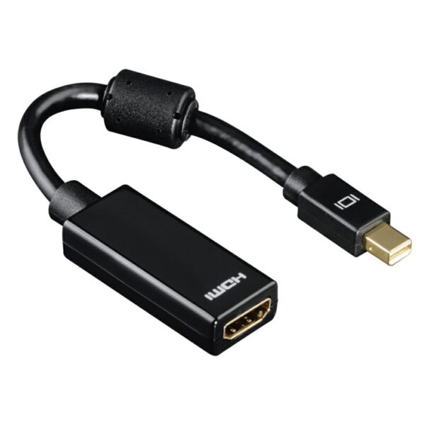 hdmi plug